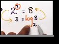 LOG & EXPO FORMS