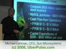 CFO CFO
