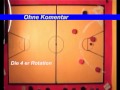 Click to View : Chamäleon Teil 2