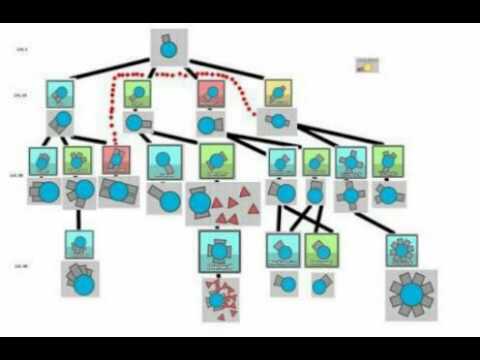 Как рисовать в клик ио Как рисовать в клик ио