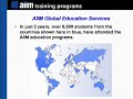 AIIM Education Programs for 2008