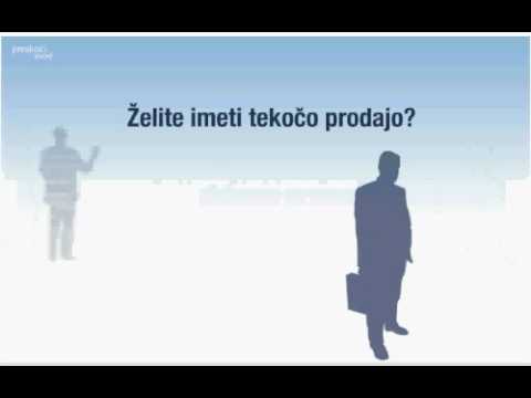 YouTube slika preogleda