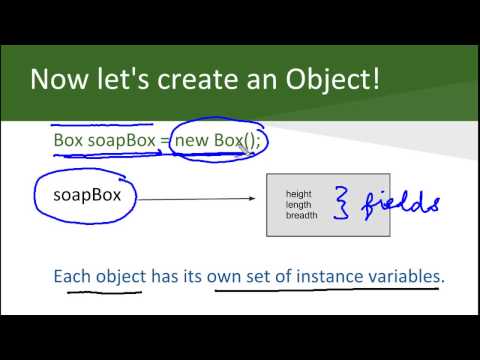 how to create object in java
