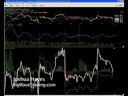 bigWaveTrading.com - Market wrap up for Fri, Sept 5, 2008 bigWaveTrading.com - Market wrap up for Fri, Sept 5, 2008