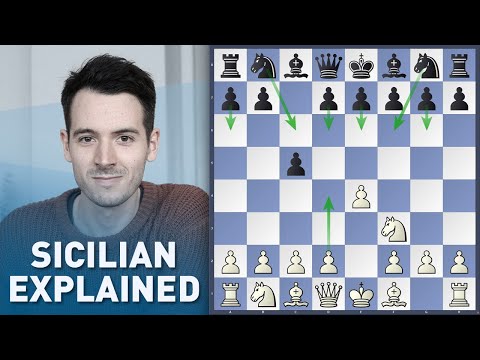 video-linktoworks-The Sicilian Defense | Chess Opening Tutorial