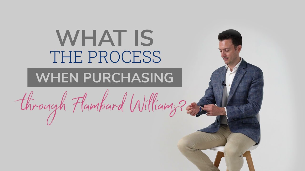 What is Our Process? | Property Investment | FW in 60 Seconds