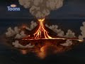 avatar - avatar and the firelord avatar - avatar and the firelord