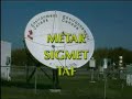 METAR - Capsule météo TC