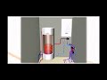 ALTHERMA by DAIKIN ALTHERMA by DAIKIN