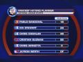 Fantasy: Week 12 Hitting Planner