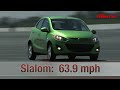 Icon for Post #2011 Mazda 2 Track Test