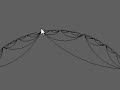 de Rham circle limit