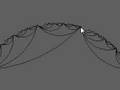 de Rham circle limit
