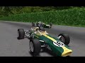 V�deo GRAND PRIX LEGENDS promo campeonato 2003 GLPJ