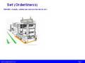Lean Manufacturing - Visual Management and 5S
