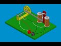 segibo motor por bobinas solid edge segibo motor por bobinas solid edge
