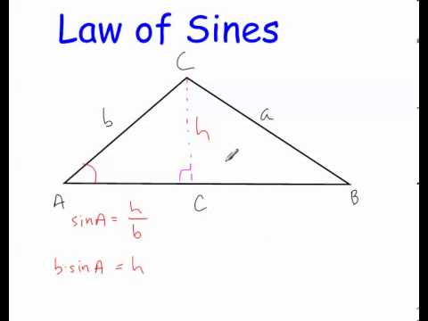how to prove sine law