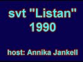 DOM DUMMASTE 1990: Huset e fullt me Syra - SVT Listan DOM DUMMASTE 1990: Huset e fullt me Syra - SVT Listan