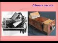 Camara estenopeica
