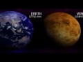 EL VIDEO MAS VISTO DE YOUTUBE.