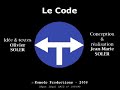 Le code (Douanes)