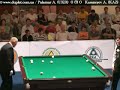 Palamar A. (UKR) 0 (7) 0 Karaneyev A. (KAZ) Palamar A. (UKR) 0 (7) 0 Karaneyev A. (KAZ)