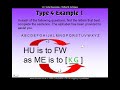 11 Plus Verbal Reasoning - Type 4