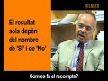 Les claus del referèndum de l'estatut