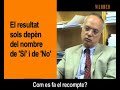 Les claus del referèndum de l'estatut