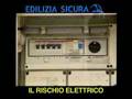 Edilizia Sicura 9. Il rischio elettrico