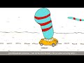 How to destroy the world - Transport How to destroy the world - Transport
