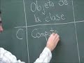 Alto: Vocabulary activity for Spanish teachers Alto: Vocabulary activity for Spanish teachers