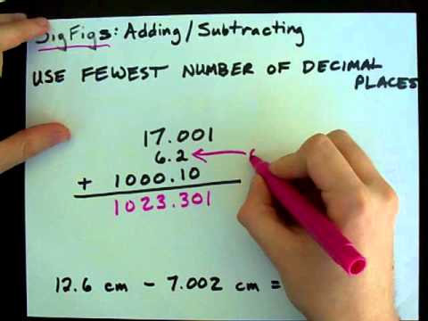 how to determine significant figures