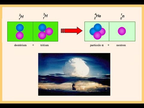 Image de prévisualisation YouTube