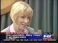 Watch Lawmakers Vote More Than Once