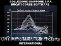 DUCATI CORSE SOFTWARE COLLEZIONE