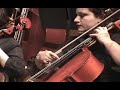 OSZLA en la paz (4to Mov. 1era Sinfonia) OSZLA en la paz (4to Mov. 1era Sinfonia)