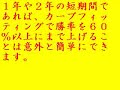 ＰＦ２．１４の奇跡！日経２２５先物向けトレードシステムです。詳しくはこちら↓http://fx225.maiougi.com/2008/10/blog-post_7724.html