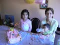 Cumple IV Milu