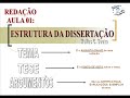 PROFESSOR WALLAS CABRAL- USP- DISSERTA��O- 2� - TEMA, TESE..