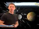 AstroWeather - Tuesday - 7/01/2008 Soul Horoscopes