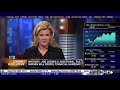 CNBC, 12/09/09, Meredith Whitney, Financial data for banks is gimmicked