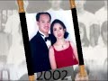RMHS Batch83 20th Anniversary