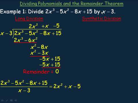 how to use the remainder theorem