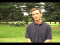 Golf Swing Golf Swing