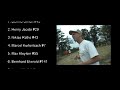 MSC Arnstein August 2008 Part 4 (Outro)