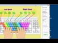 TOEFL iBT Writing Skills