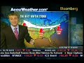 Jason Handman Bloomberg AccuWeather Forecast 3/14/08