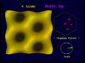 Molecular Dynamics Simulation of an Atomic Force Microscope