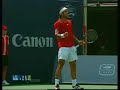 fernando gonzalez el mejor